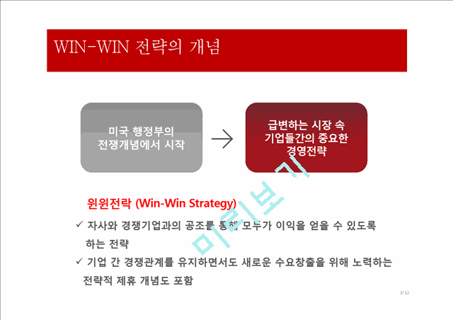 Win-Win 전략,여행산업분석,하나투어사례,모두투어사례,청계천복원사업,브랜드마케팅,서비스마케팅,글로벌경영,사례분석,swot,stp,4p   (3 )